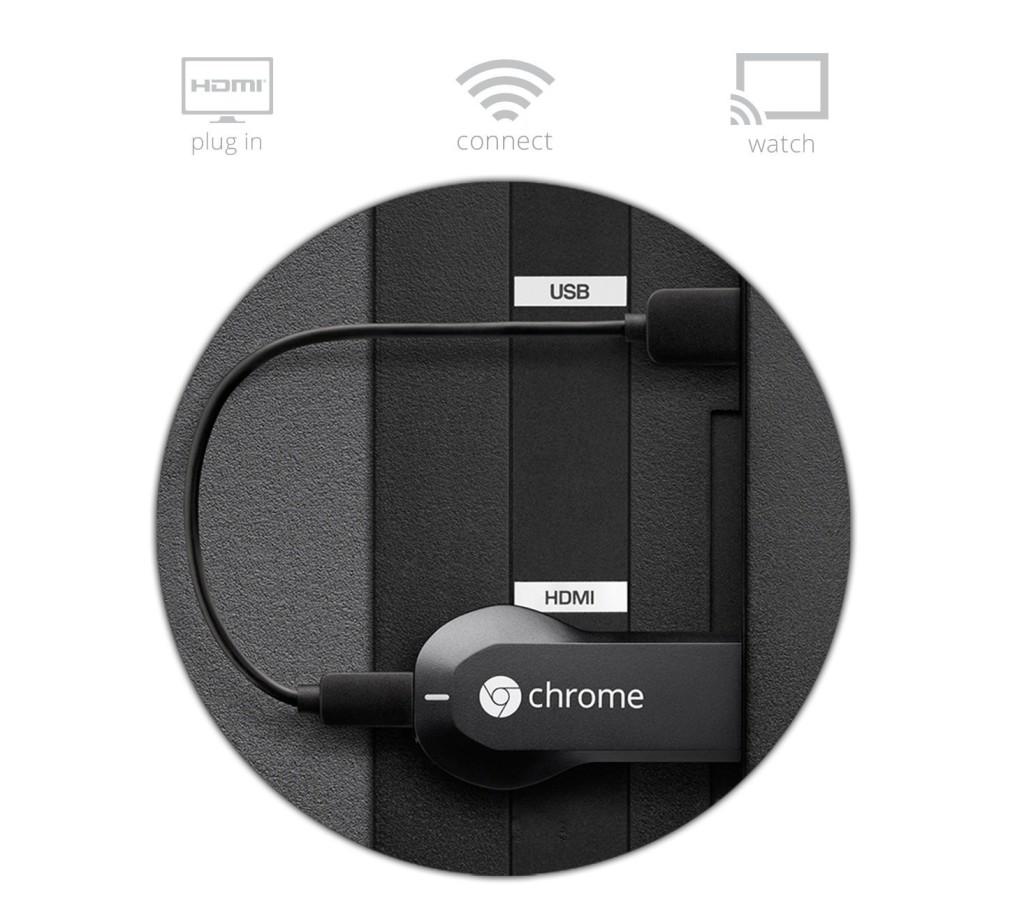 Chromecast от Google