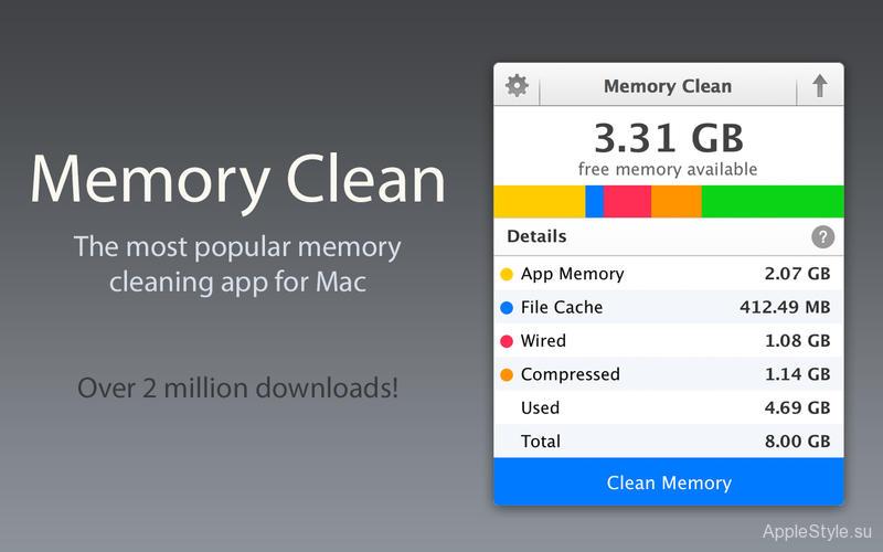 Программа для очистки памяти Mac
