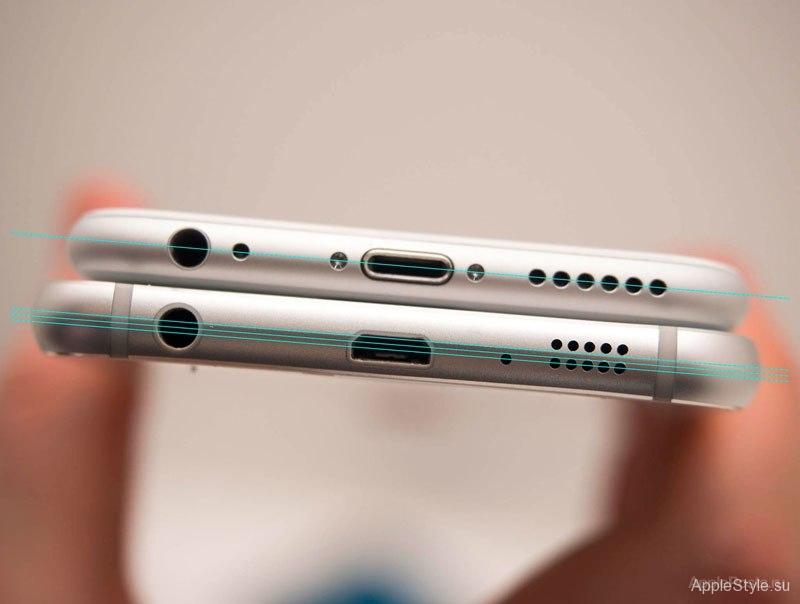 Сравнение iPhone и Samsung