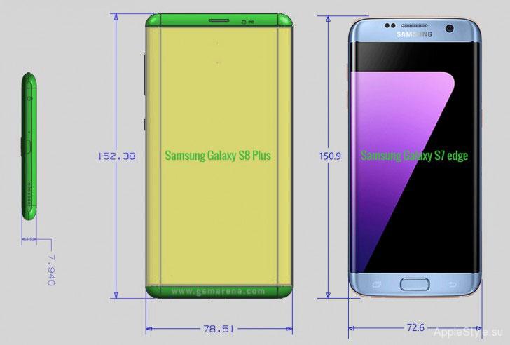 Размеры Samsung Galaxy S8 Plus